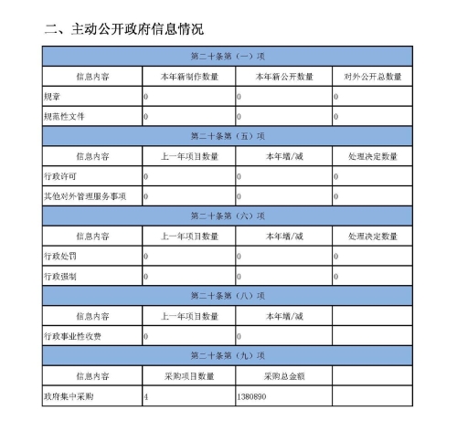 皇冠体育