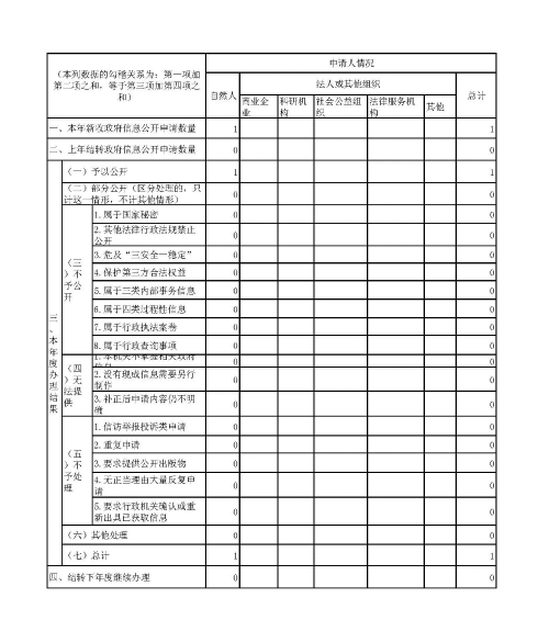 皇冠体育
