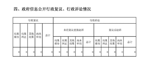 皇冠体育