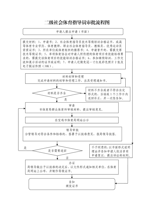 皇冠体育